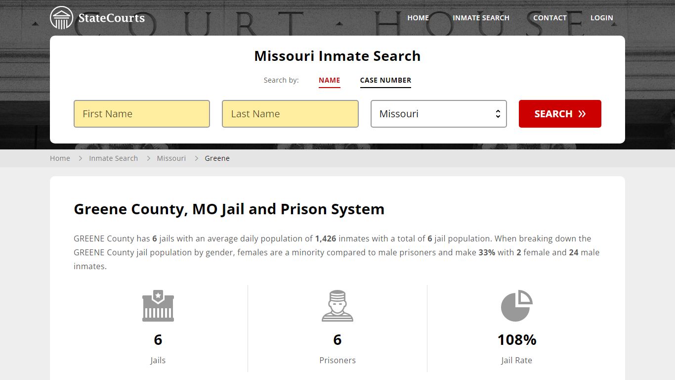 Greene County, MO Inmate Search - StateCourts